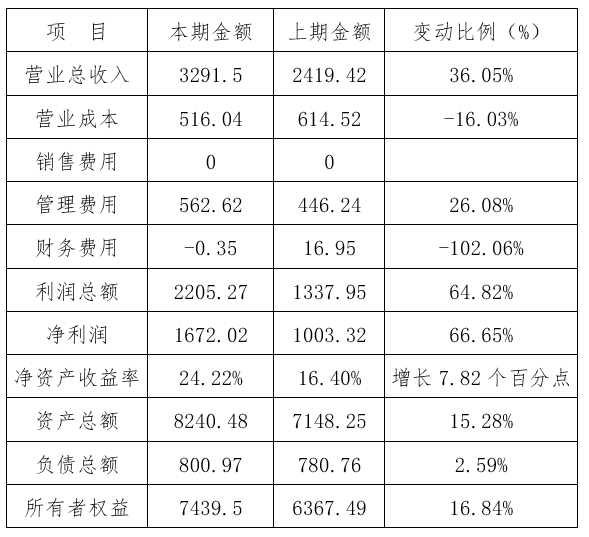 1651730956404778.png 1.png